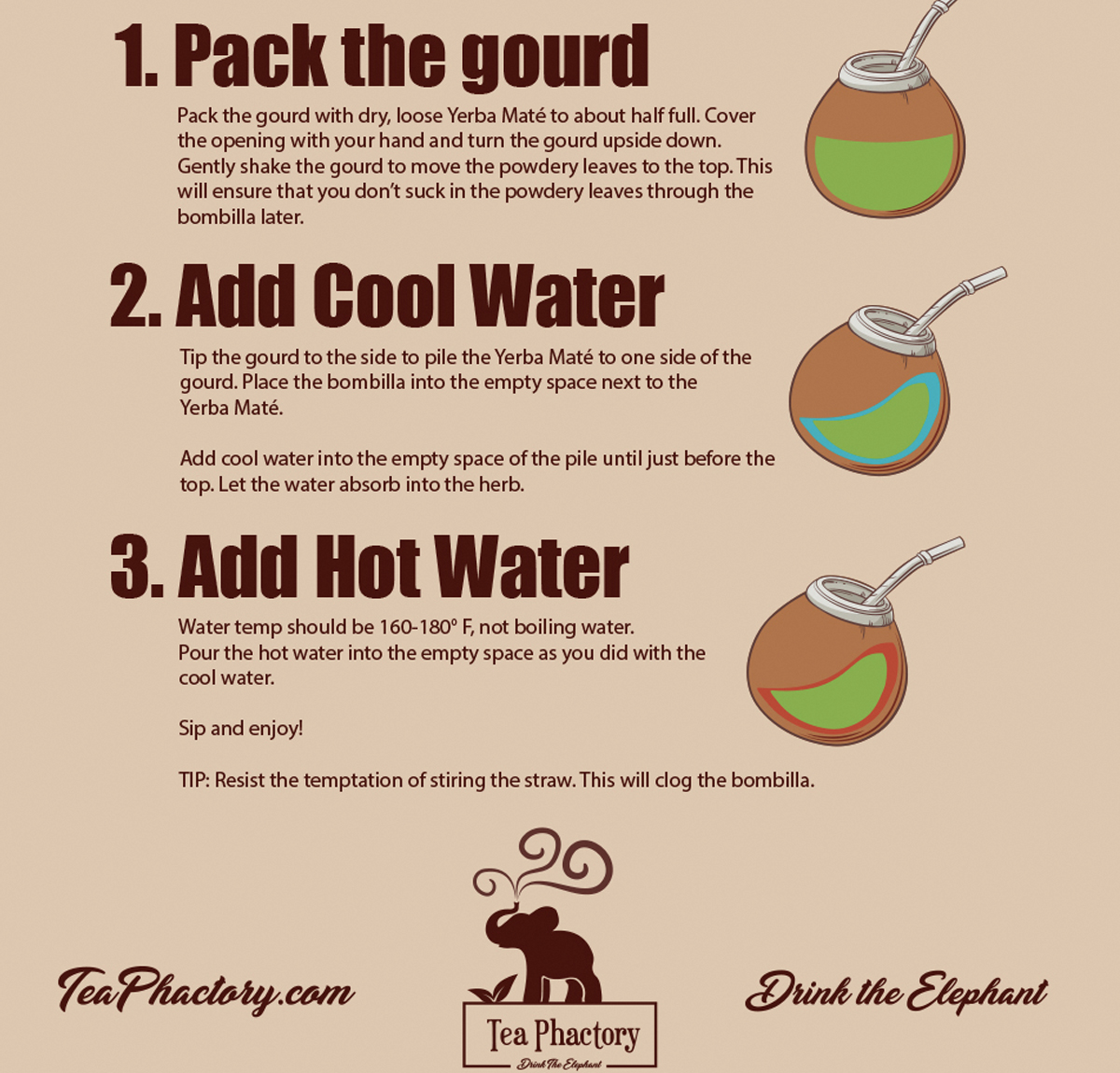 Make Yerbe Mate Steps Digital Infographic and Print Poster